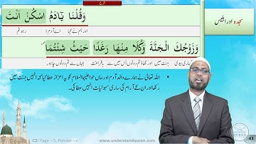 C2 Urdu   Quran Part   Baqarah Page 05   Pointer C   Understand Al Quran, the easy way