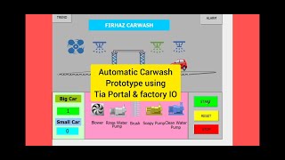 AUTOMATIC CARWASH SYSTEM BY USING TIA PORTAL AND FACTORY IO