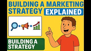 Digital Marketing Strategy Explained: Build a Plan That Actually Works