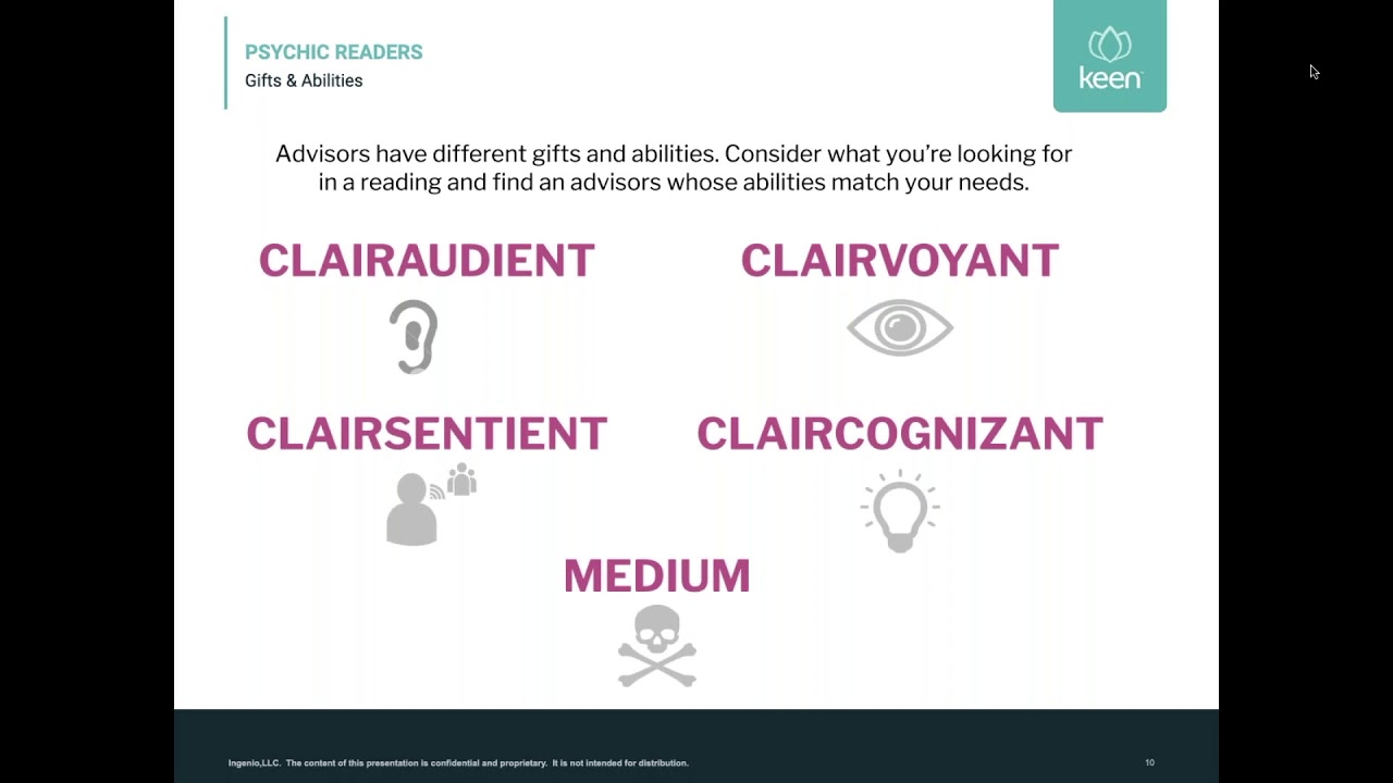 Different Types of Psychics