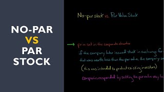 No-par vs Par Stock