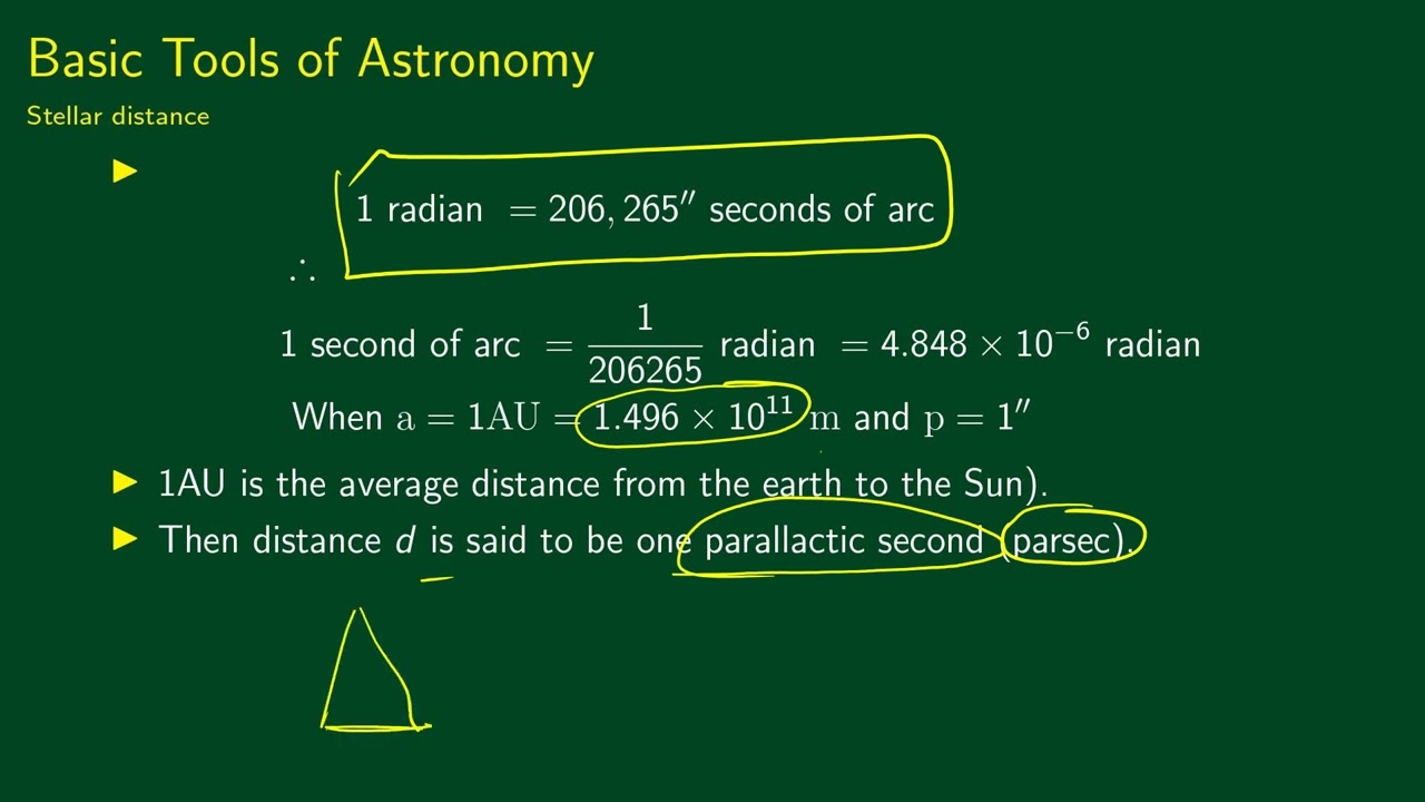 Astronomy 1. Basic Tools of Astronomy.