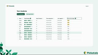 How to use the Teacher Dashboard to track students reading - Pickatale tutorial for teachers screenshot 2