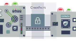 SurfWatch Analytics Overview - Cyber Risk Intelligence Tailored for Your Business screenshot 4