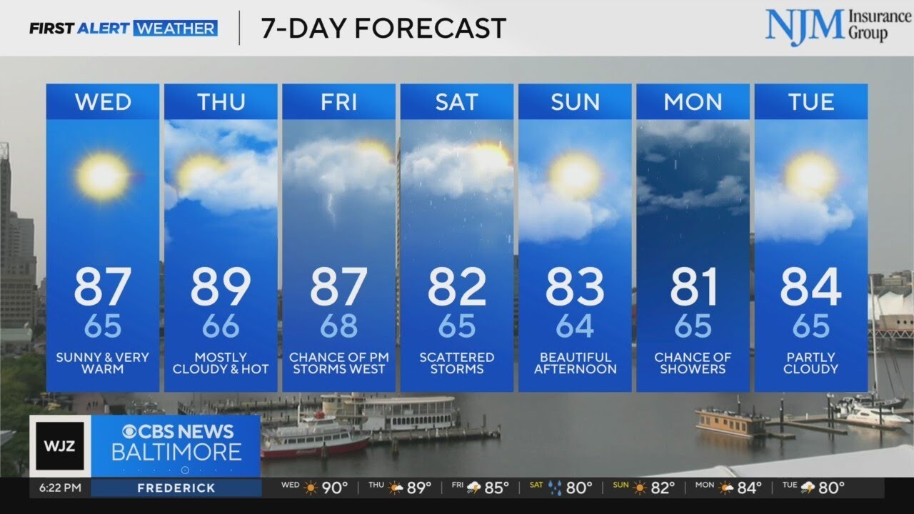 Sunny with warm temps Wednesday in Maryland - YouTube