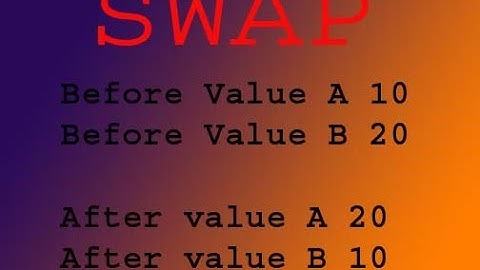 Swap Two Number using third variable ||  Python Hindi
