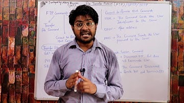 File Transfer Protocol (FTP)- Hindi/Urdu | SFTP | TFTP | CCNA full course in hindi