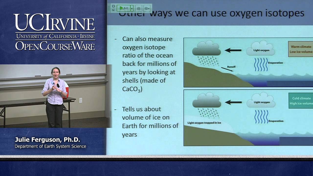 Earth System Science 21. On Thin Ice. Lecture 20. Climate Records from Ice Sheets/Mountain Glaciers