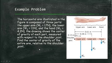 Center of Gravity - Dynamics of Rotation (Part 4)