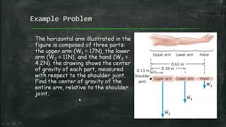 Center of Gravity - Dynamics of Rotation (Part 4)