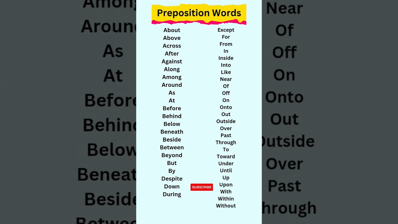 Preposition Words Easy Vocabulary Shorts Englishspeaking