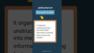 Full Knowledge Extraction - Microsoft AI-900 Update