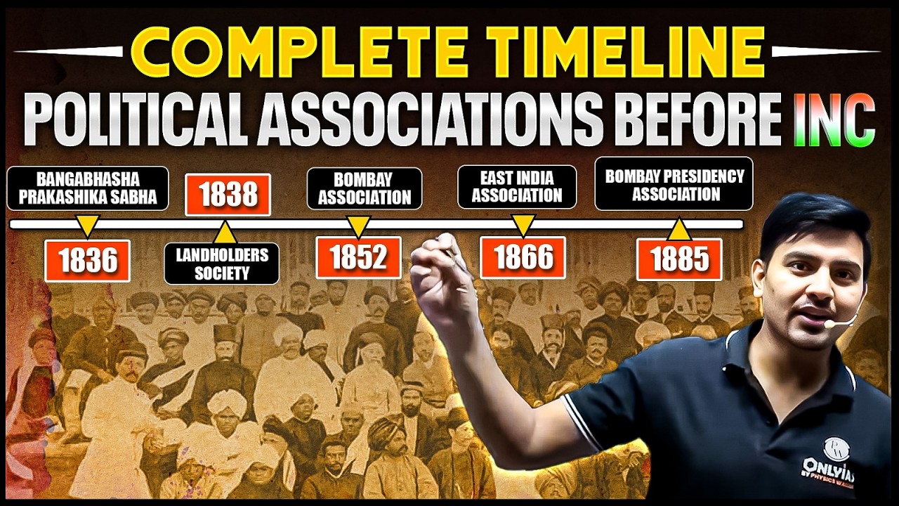 Modern Indian 🇮🇳 History- Complete Timeline of Political Association before INC | PWOnlyIAS