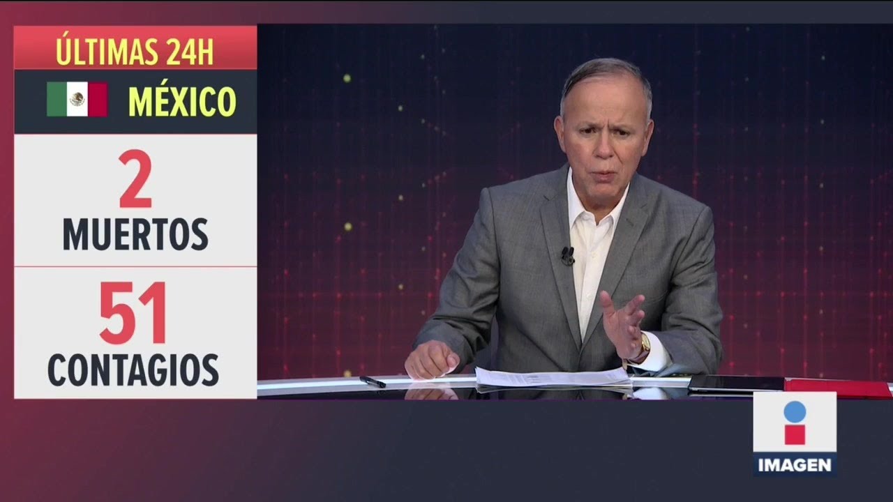 Noticias con Ciro Gómez Leyva | Programa Completo 23/marzo/2020