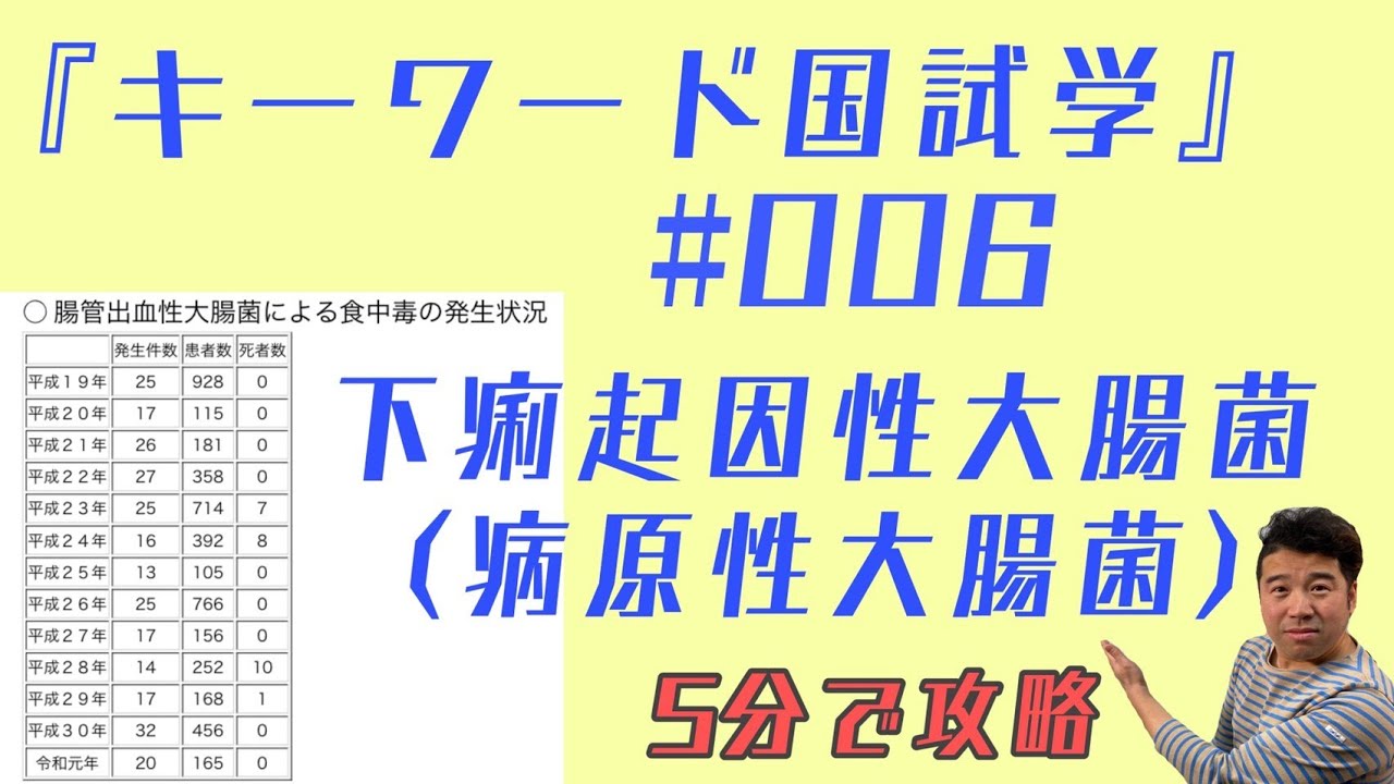 病原性大腸菌