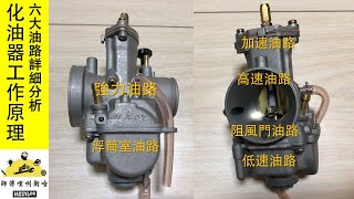 [汽車學] 化油器工作原理教學 (師傅哩咧衝啥#57)