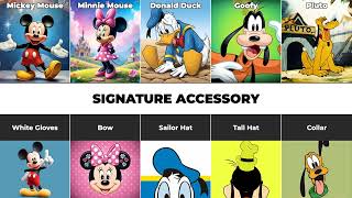 Mickey vs Minnie vs Donald vs Goofy vs Pluto | Ultimate Disney Character Comparison