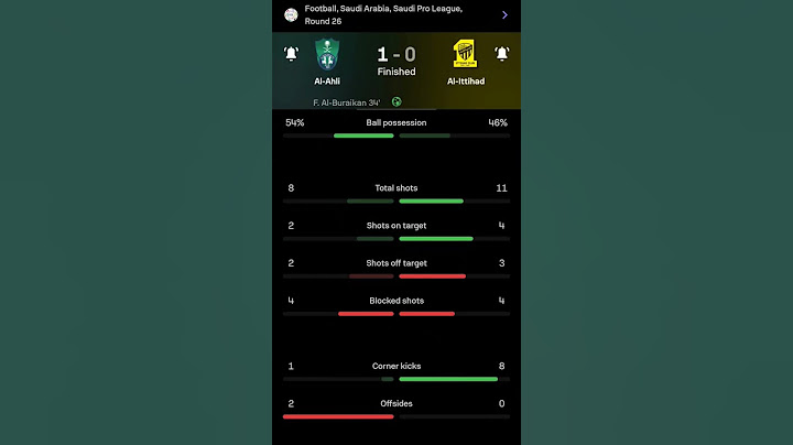 Al - Ahli vs Al - Ittihad | 1-0 | Round 26 | Saudi Professional League | Saudi Arabia