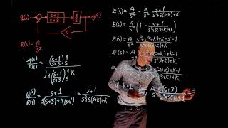 L8E38 Control Systems, Lecture 8, Exercise 38: Transient response.