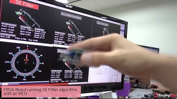 6-axis Sensor fusion with SE Filter (ver.1)