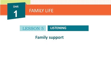 Giáo án powerpoint Unit 1 Lesson 5 Listening | Powerpoint Tiếng anh 10 Global Success