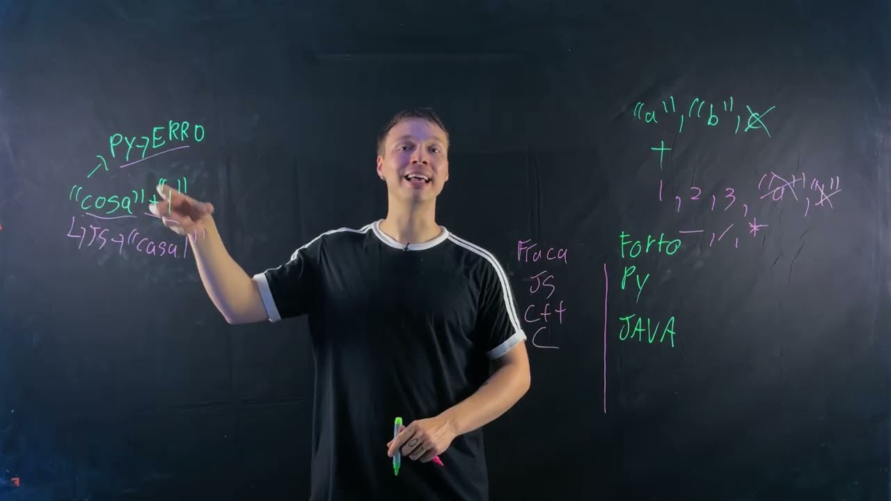 Tipagem Forte Vs Tipagem Fraca