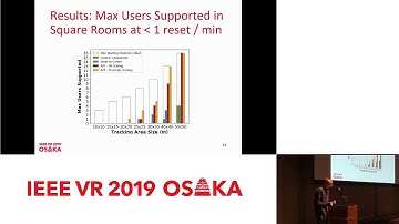 [S03_3] Effects of Tracking Area Shape and Size on Artificial Potential Field Redirected Walking