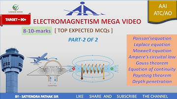 Electromagnetism -2 [ complete PYQs Analysis ]