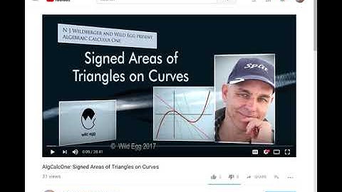 Heads up for Signed Areas of Triangles on Curves