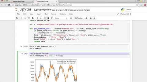 Reproducible Data Analysis in Jupyter, Part 4/10: Working with Data and GitHub