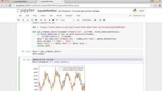 Reproducible Data Analysis in Jupyter, Part 4/10: Working with Data and GitHub