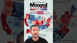 2025 migration trends across the United States 🇺🇸