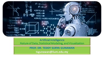 AI2 Nature of Data, Statistical Modeling, and Visualization