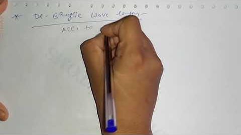 De Broglie Hypothesis and Concept of Matter Waves Part 1 for B.sc 3rd year by Sapna Agarwal