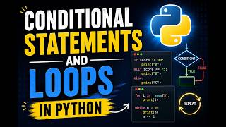 Conditional Statements and Loops