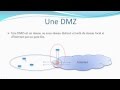 12  dmz  comprendre comment marche internet