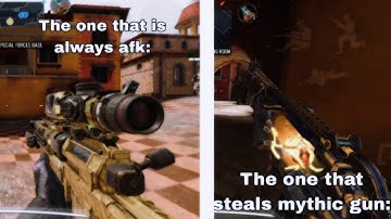 5 types of CODM Players in 2024