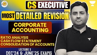 Ratio Analysis, Cash Flow & Consolidation CAFM CS Exec Mod 1 One Shot Revision #unacademy #csexams