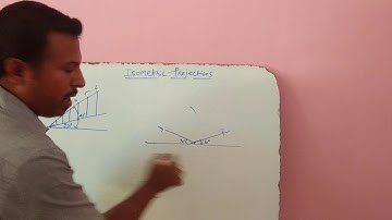 Isometric Projections # Circle by Prof. Vinayak Koppad