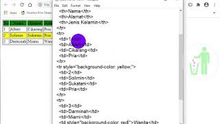 HTML Dasar dengan NOTEPAD 5 MEWARNAI TABEL