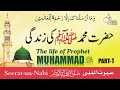 Seerat-UN-Nabi | Hazrat Muhammad ﷺ Story in Urdu ( PART -1) Qasas ul anbiya | Islam Studio