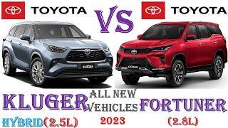 Toyota KLUGER/HIGHLANDER (2.5L) Vs ALL NEW Toyota FORTUNER (2.8L) | Which one is better 