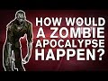The SCIENCE! Behind the Zombie Apocalypse