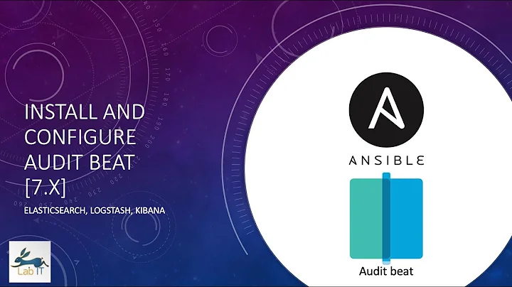 How to install and configure elasticsearch Auditbeat [7.x] | Auditbeat tutorial for beginners