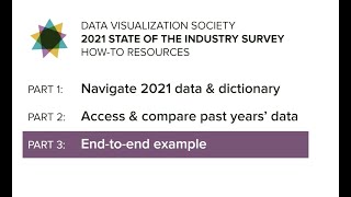 Famous State of the Data Visualization Industry Survey 2021 data explained - Part 3 Profile