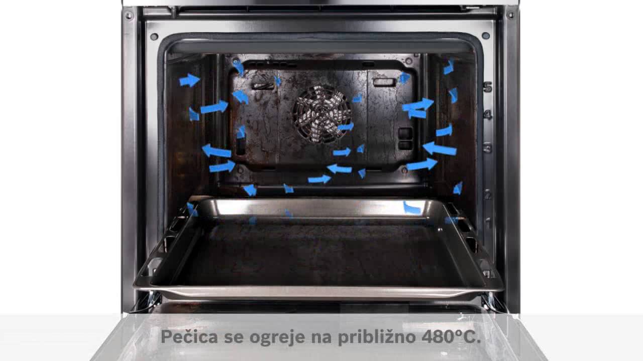 Bosch piroliza - YouTube
