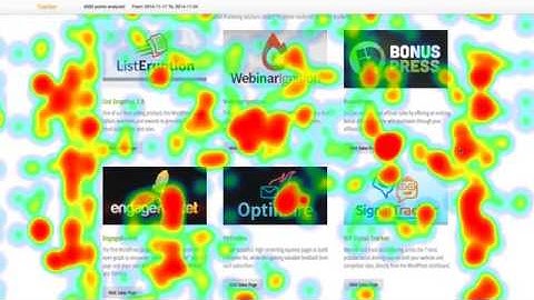 Heat Map Tracker Review By Mark Thompson & Matt Callen