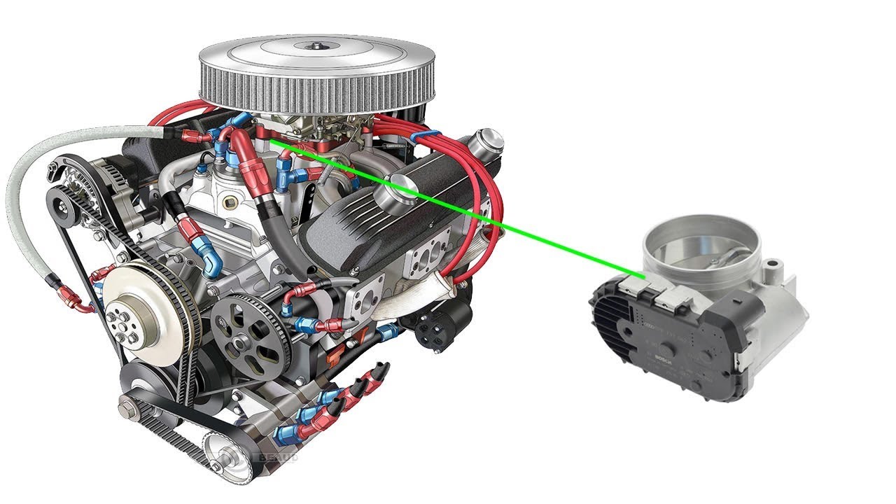 Throttle Device throttle-device ASL - YouTube