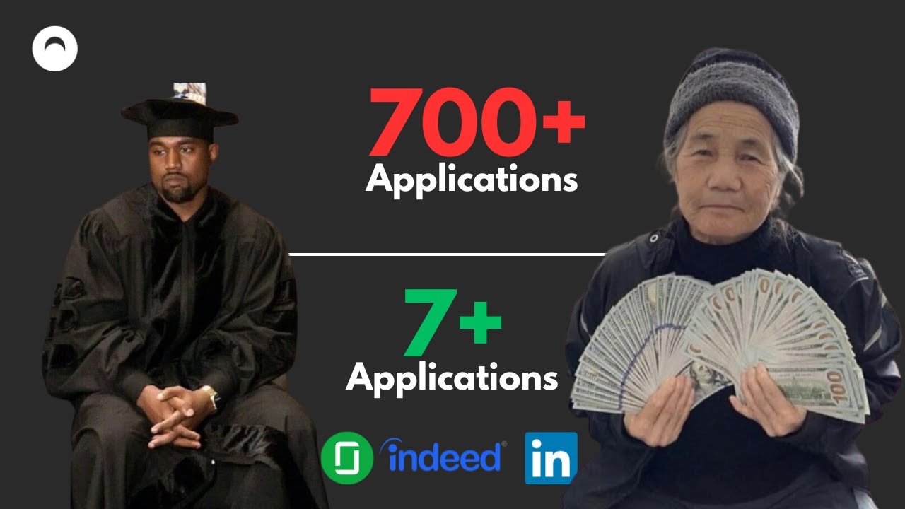 Тревожная реальность: трудоустройство разработчиков программного обеспечения в эпоху искусственно...