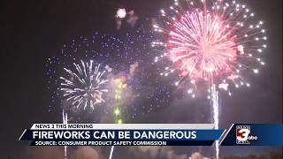 Firework Dangers